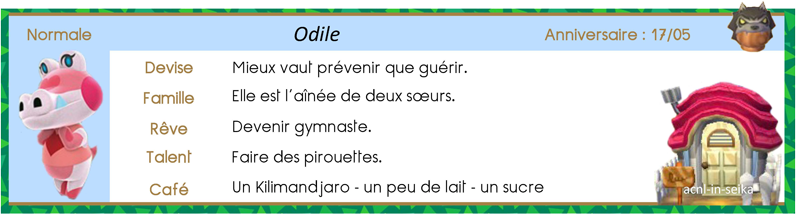 ACNL_Villageois_crocodiles_Odile_v1