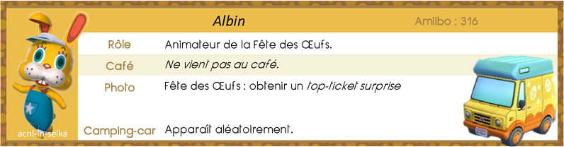 ACNL_animateur_Albin_fiche
