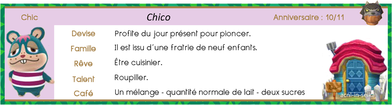 ACNL_Villageois_hamsters_Chico
