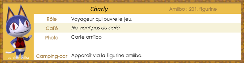 ACNL_Divers_Charly_fiche