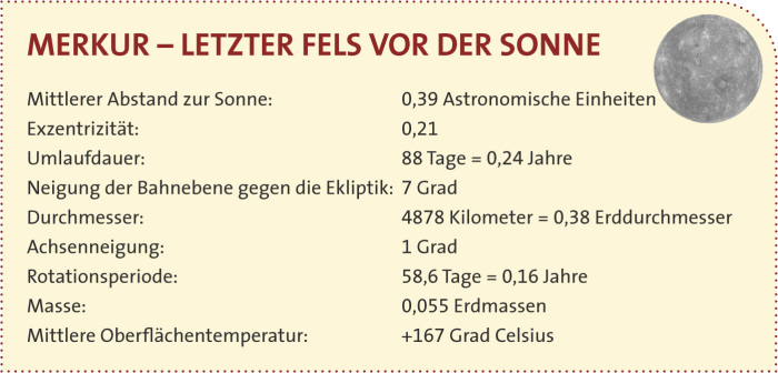 © Merkur: NASA; Text: Sterne und Weltraum