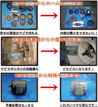 ポンプ　送風機　空調機　設備機器　モーター　整備　工事