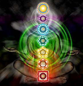 I sette 'chakra', vortici di energia di cui è composta la nostra coscienza.