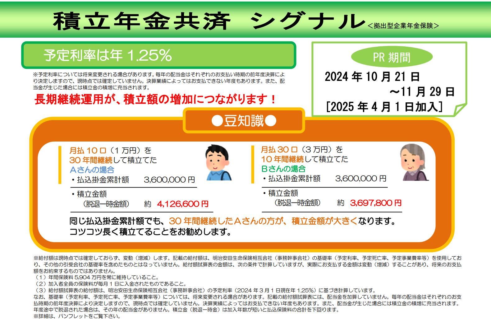 積立年金共済（シグナル） - 交通労連