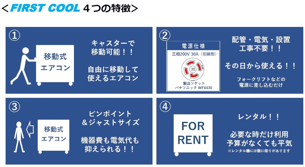 FIRSTCOOL移動式エアコン - 熱中症対策・移動式エアコンはジャパン開発㈱へ