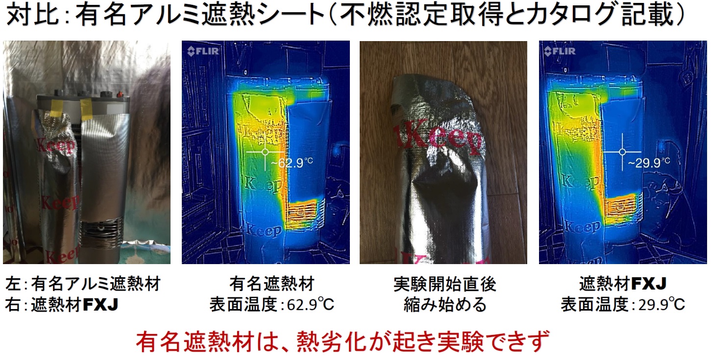 遮熱材 FXJで輻射熱の遮熱 - 熱中症対策・移動式エアコンは