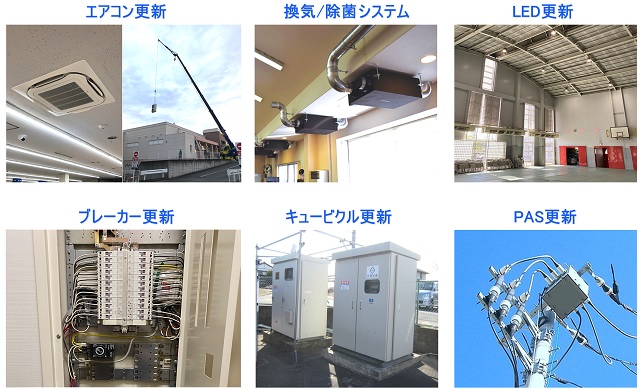 ダイキンエアコンサブスク工事写真