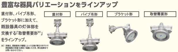 NEC防爆LEDラインナップ