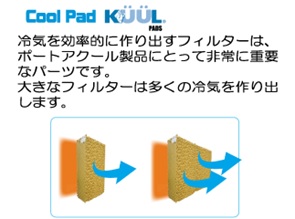 ポートアクール価格portacool金額