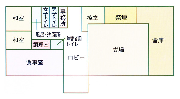 屋内平面図