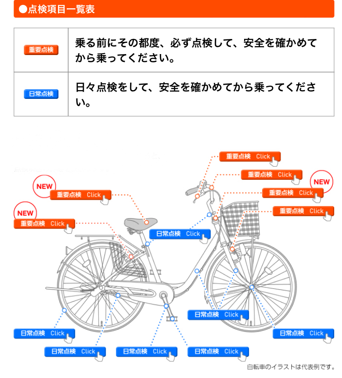 出張費：1,000円 (平野区・八尾市)                 調整・オイル点検無料 