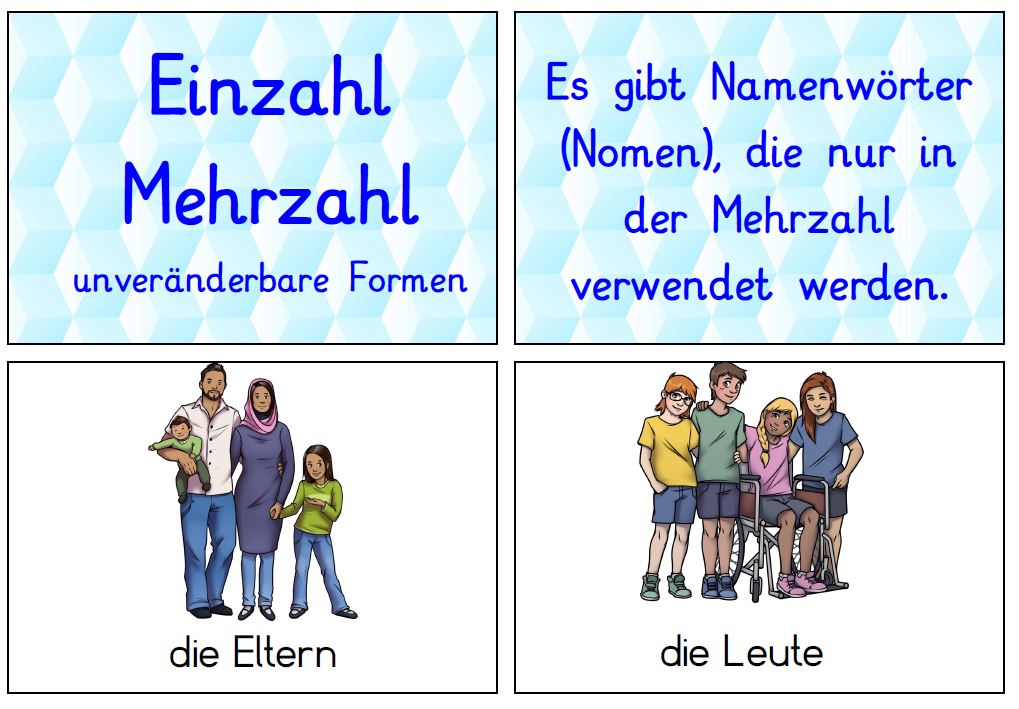 Trivial Verfrüht verbringen koffer plural Metapher Thermometer Gewohnheit