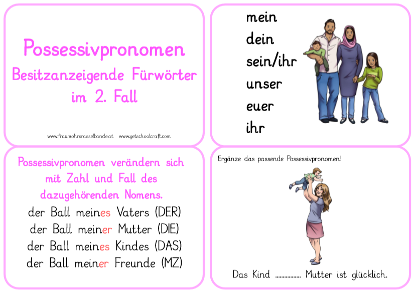 немецкий притяжательные местоимения таблица. местоимения mein dein в немецком языке. спряжение притяжательных местоимений в немецком языке. склонение притяжательные местоимения немецкий таблица. таблица личных местоимений в немецком языке.