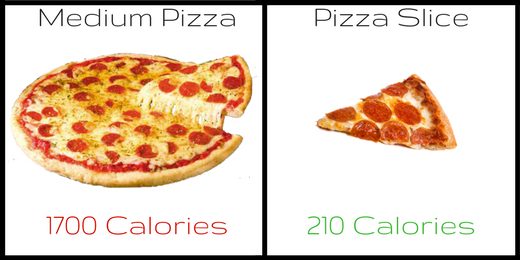 It may seem obvious but getting a single slice instead of a whole "personal" pizza can make a huge difference.