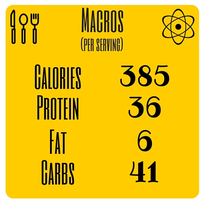 *Macros do not include non-starchy vegetables as I find counting veg to be time consuming and unnecessary.