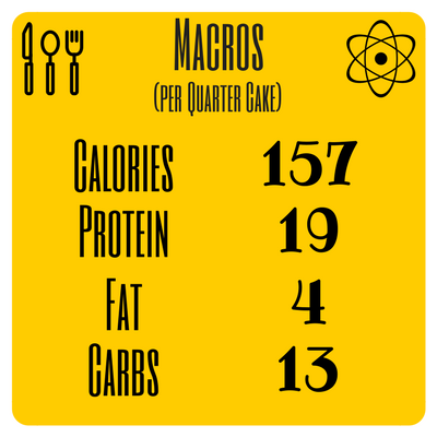 *Macros do not include non-starchy vegetables as I find counting veg to be time consuming and unnecessary.