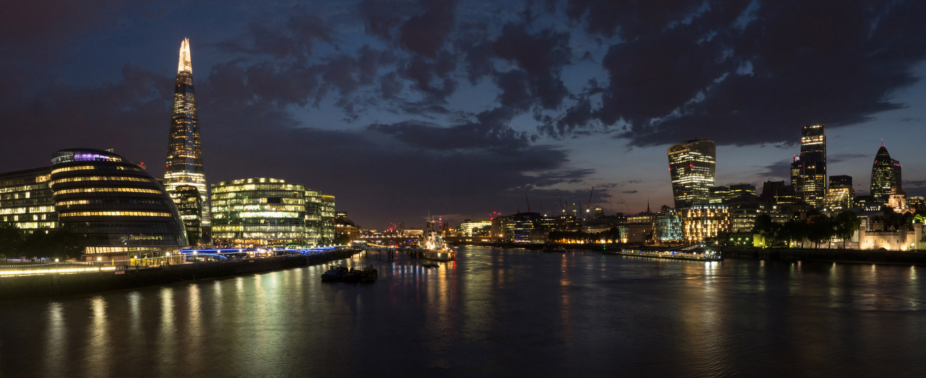 Panoramic view from Tower bridge, London