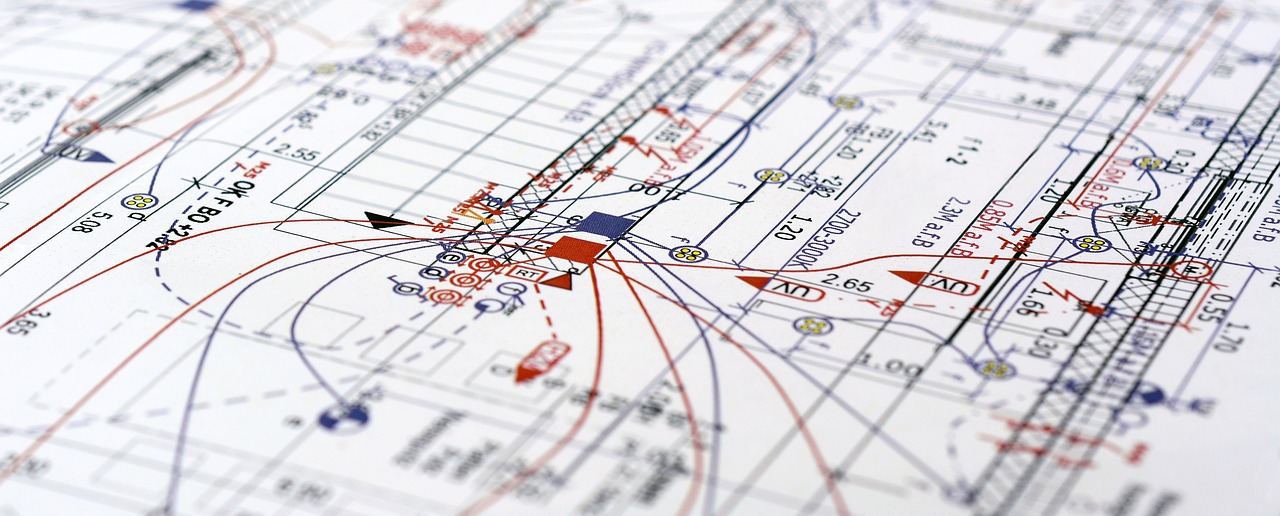 Planung von Projekte