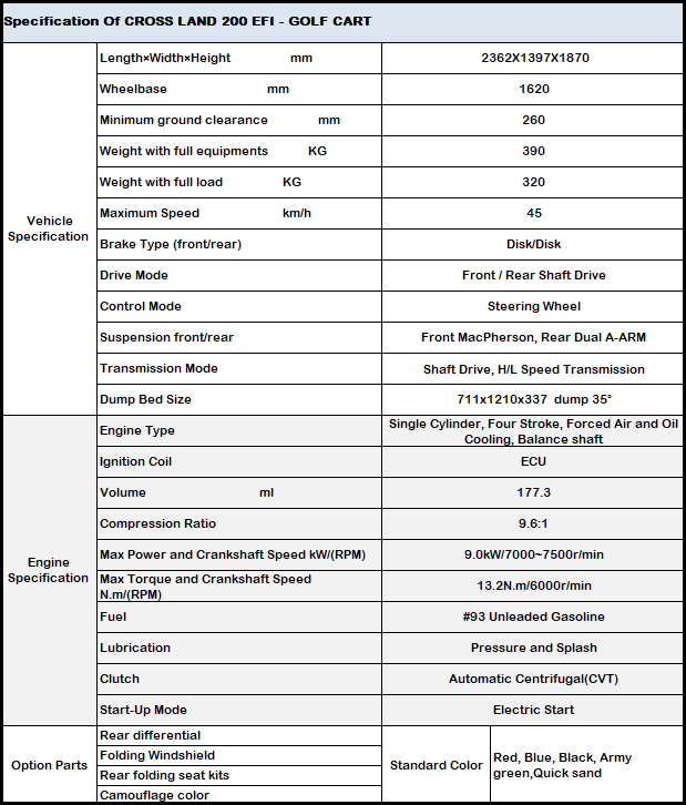 SPECIFICATION