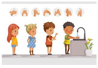 Lavage des mains et gestes barrières