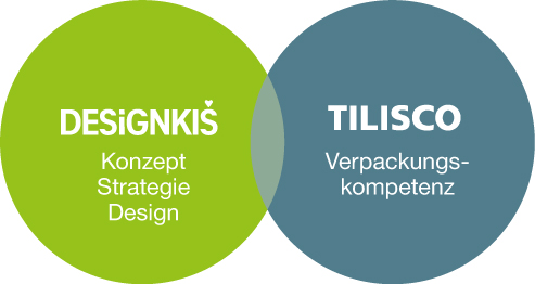 Designkis - Konzept - Strategie - Design & TILISCO - Machbarkeit - Umsetzung - Bio - Verpackung - Bioverpackung - Verpackungsstrategie