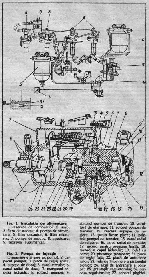 UTB, Long Tractor Service Repair Manual. EWD Wiring Diagrams