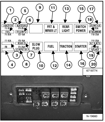 Bobcat 853H S650 Skid-Steer Loader Fuse box diagram & Relay - Wiring