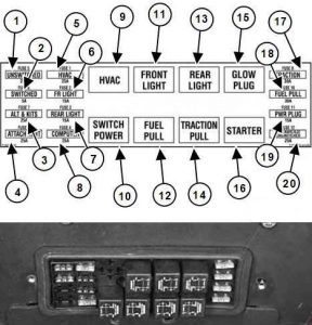 Fuse and relay diagram Bobcat S185