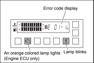 Toyota Forklift Error Codes List Wiring Diagrams