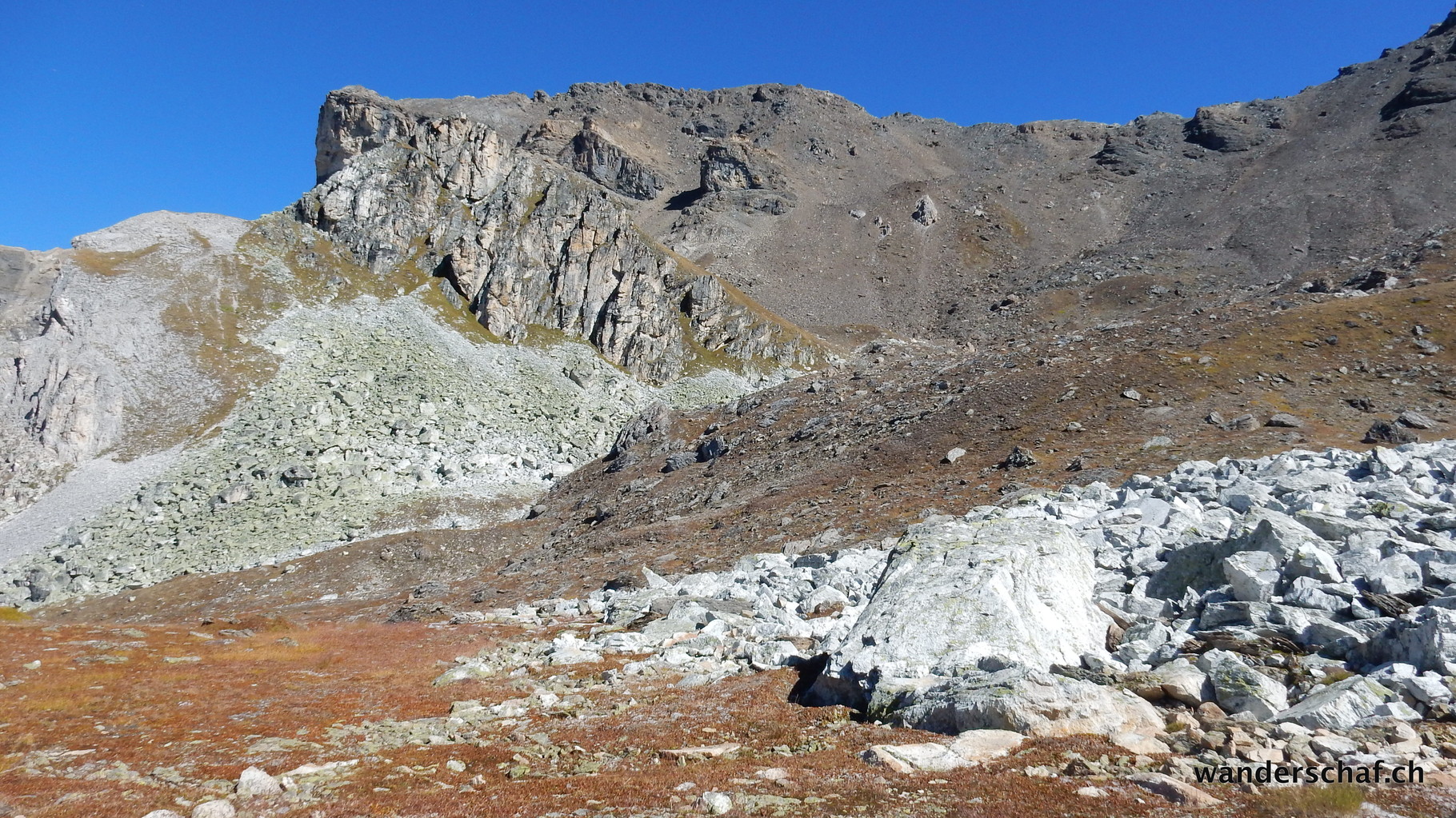 Blick zurück