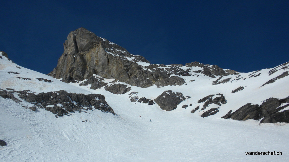 Blick zurück