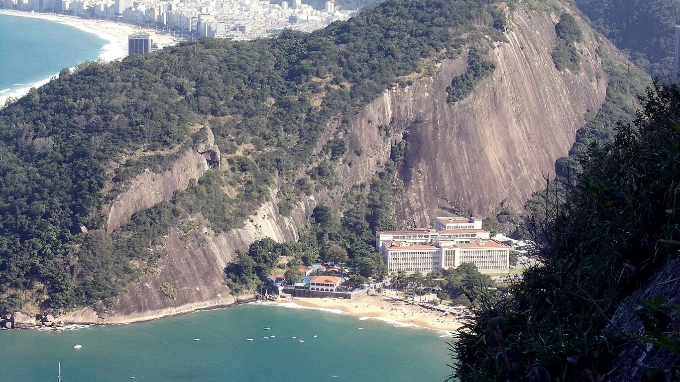  Praia Vermelha