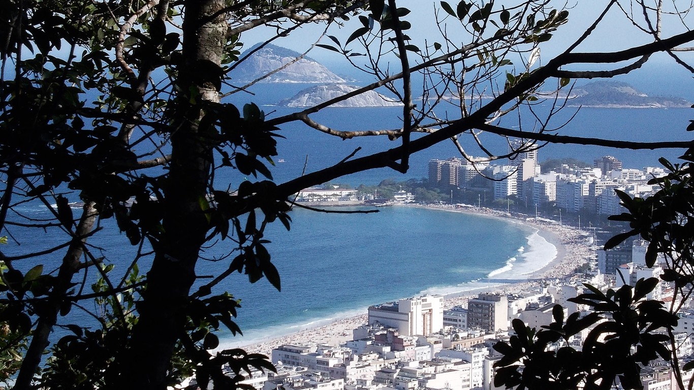 E as belezas de Copacabana (Posto 6) começam a surgir