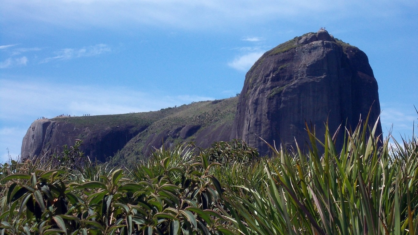 Novos ângulos