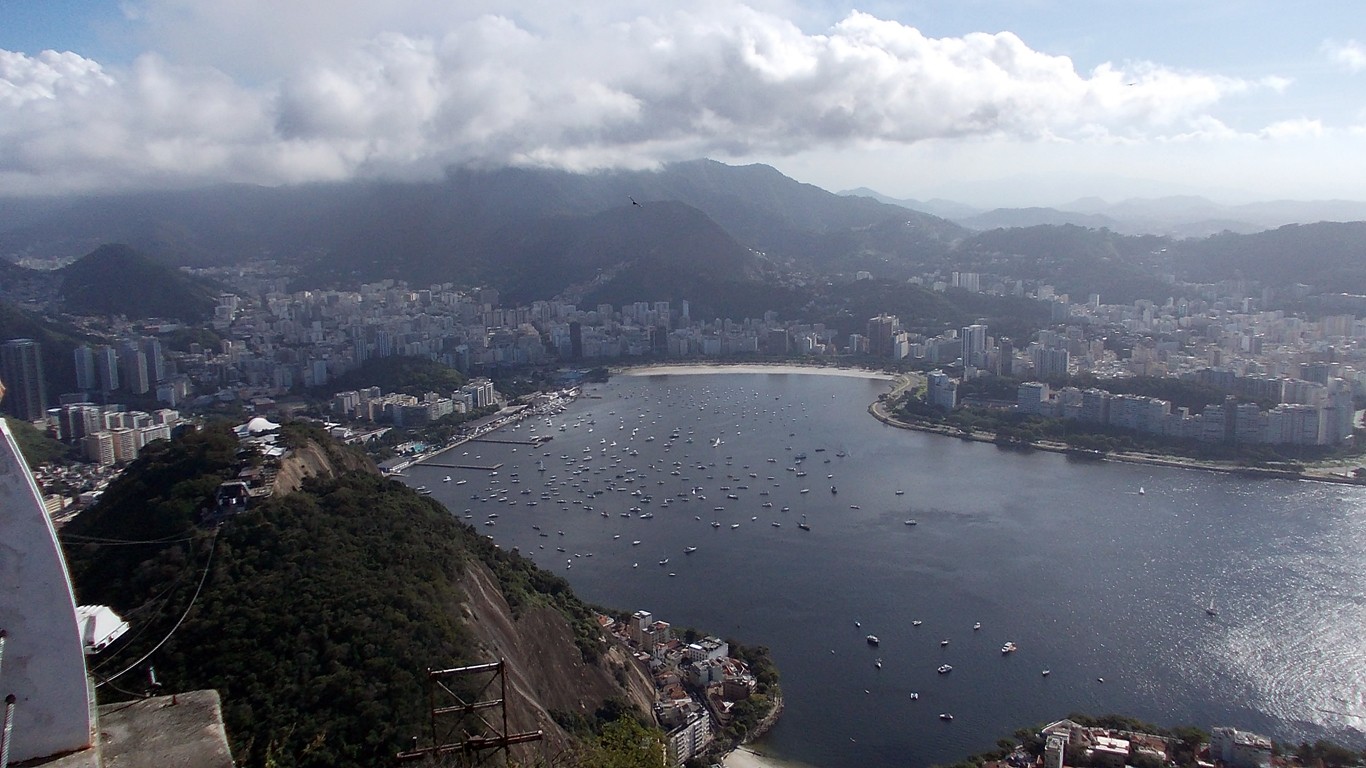 Botafogo