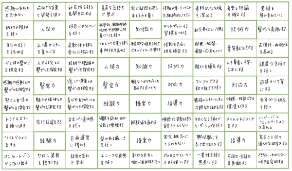 一般社団法人日本ヘッドセラピスト認定協会