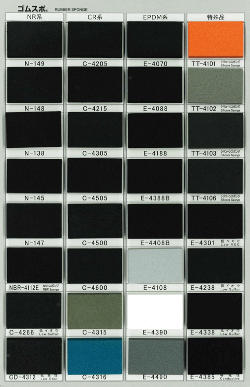 イノアック マイクロセルウレタンPORON 黒 3×30mm×24M巻(テープ付 L24T-330-24M - 2