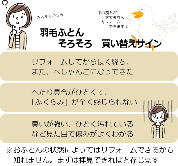 羽毛ふとん買い替えのサイン