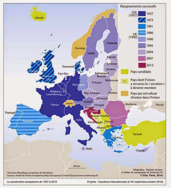Le projet d’une Europe politique  depuis le traité de Maastricht