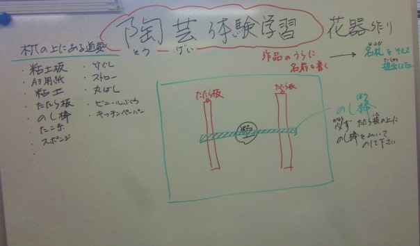 作品の完成が今からとても楽しみです。中畑先生と松下先生、ご指導ありがとうございました。