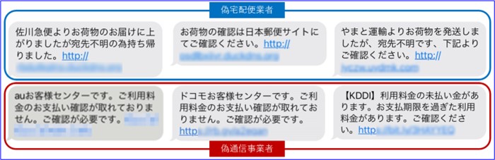 図１