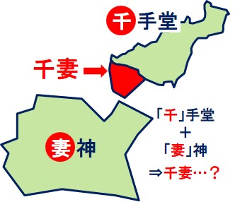 「千」手堂と「妻」神で「千妻？」