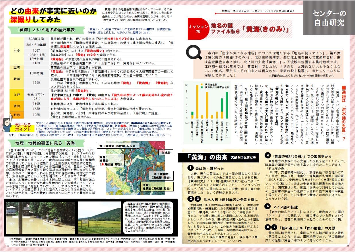 楽一番公式アカウントNo31様 ご確認用 楽一番公式アカウントNo31