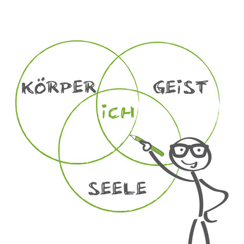 Rückenschmerzen, HeilRaum Corinna Stübiger, Psychosomatik, Organsprache, Botschaft der Seele,