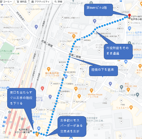テストセンター トップページ - 松戸市役所前テストセンター