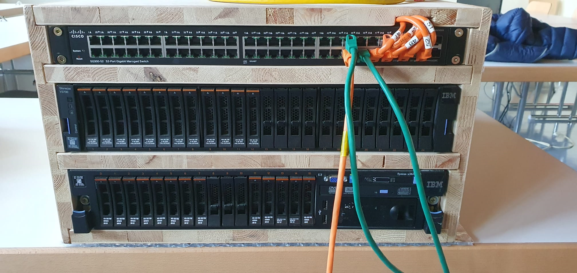 IBM M4 2x 2GHZ, 256GB Ram, ESX, Externer Storage Einheit 8 TB, Cisco sg300 52 Ports Switch 1Gbit