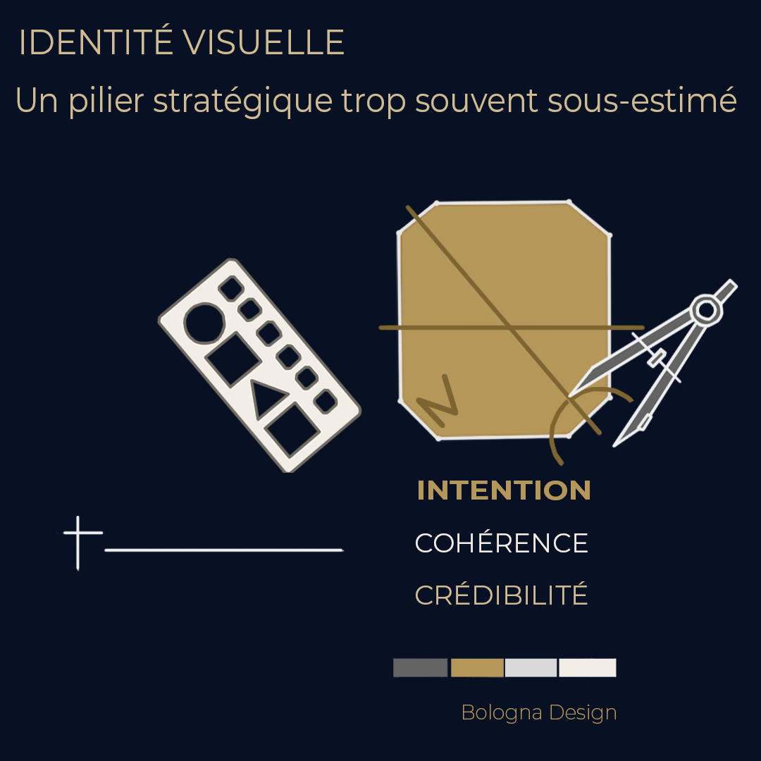 Identité visuelle : le pilier stratégique (trop souvent sous-estimé) de la réussite d’une marque