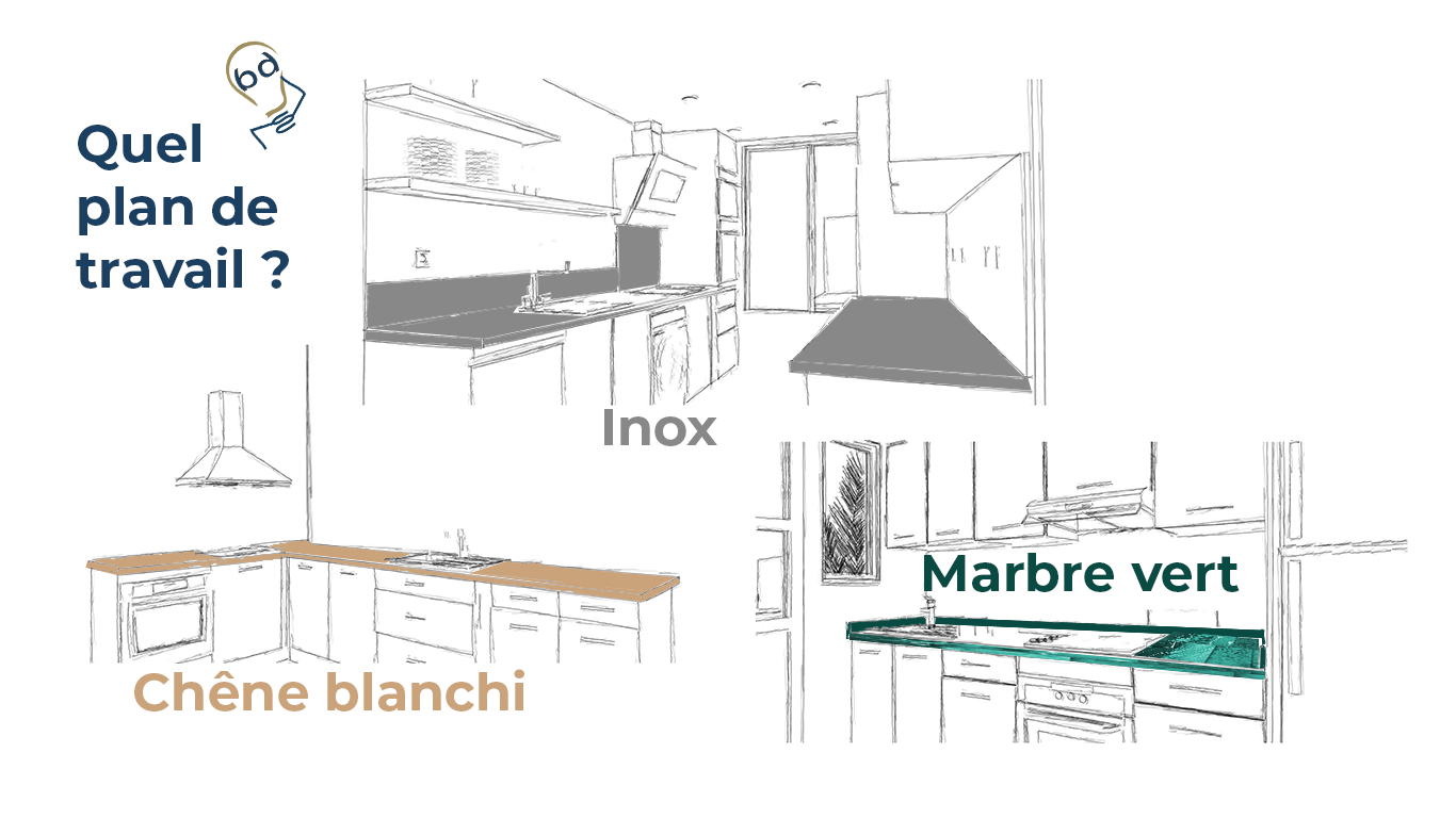 Quel plan de travail pour votre cuisine ?
