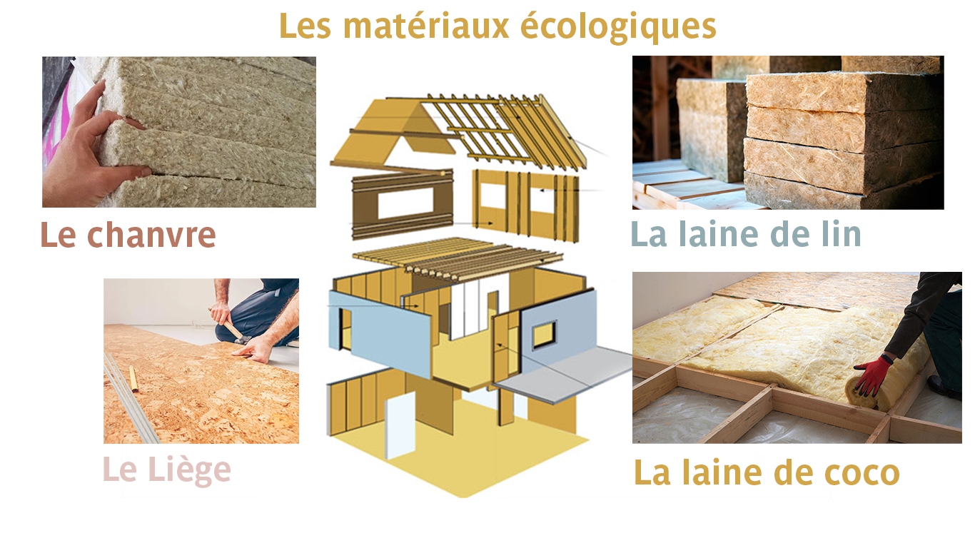Chanvre, laine de lin, de coco…  l'avenir des constructions durables