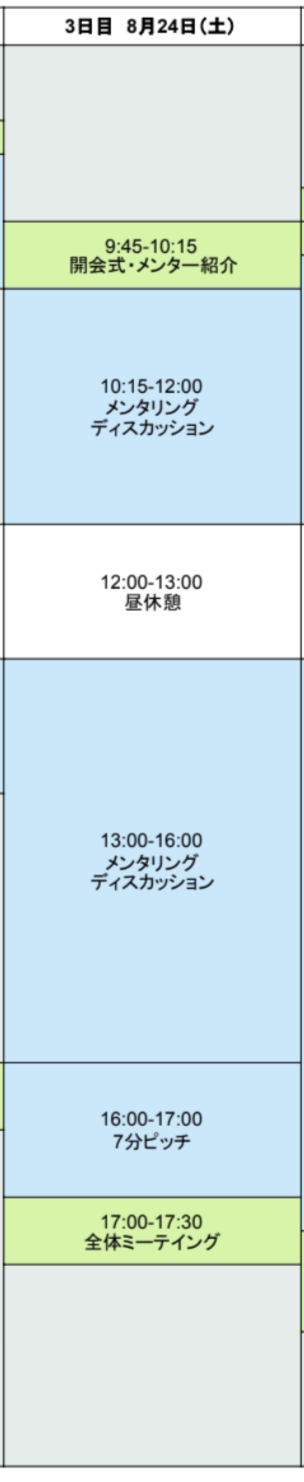 8月24日開催　メンタリング②